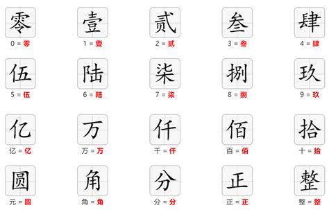 數字五|大写数字